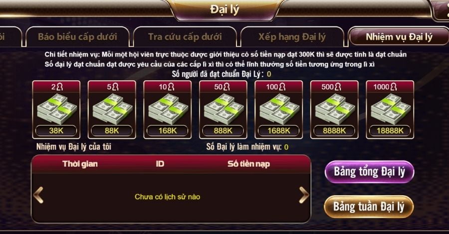 nhiệm vụ đại lý tdtc88